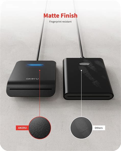 smart card piv compatible|piv smart card reader.